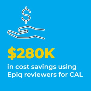 $280k in cost savings using Epiq reviewers for CAL