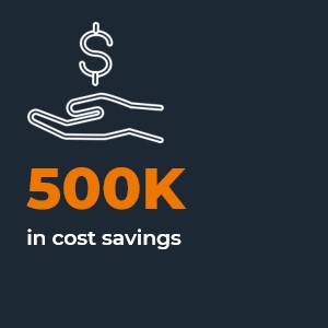 $500k in cost savings