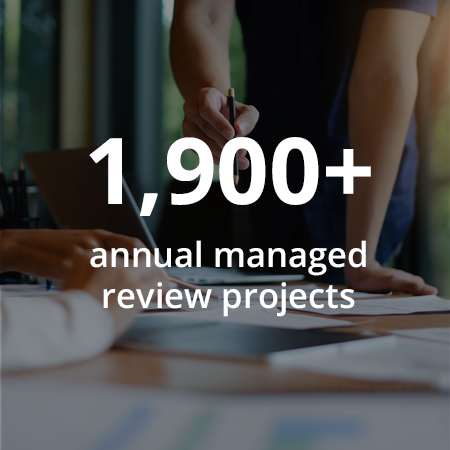 1,500+ annual managed review projects