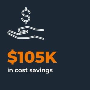 $105,000 in cost savings