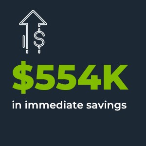 $554k in immediate savings