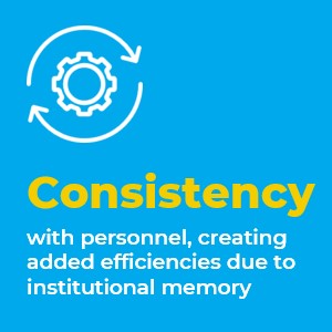 Consistency with personnel, creating added efficiencies due to institutional memory