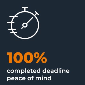 100% completed deadline peace of mind