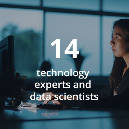 14 technology experts