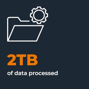 2TB of data processed