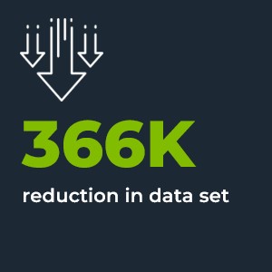 366K reduction in data set