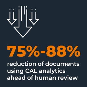 75 to 88 percent reduction of documents using CAL analytics ahead of human review