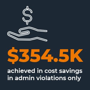 $354.5K achieved in cost savings