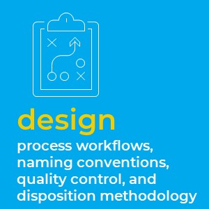 design process workflows
