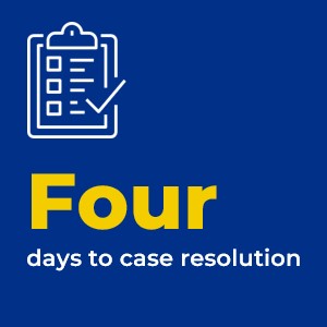 Four days to case resolution