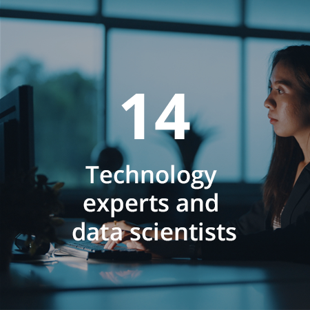 14 technology experts