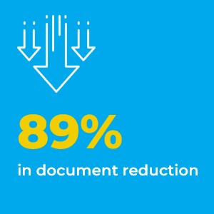 89% in document reduction