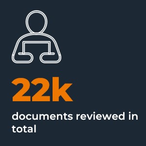 22K documents reviewed in total