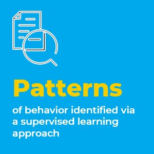 Patterns of behavior identified via a supervised learning approach