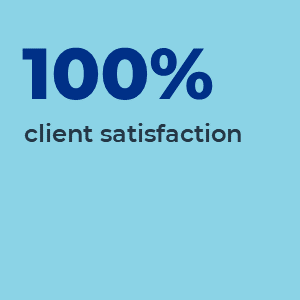 100% client satisfaction
