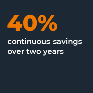 40% continuous savings over two years