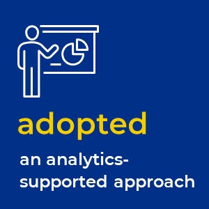 adopted an analystics-supported approach