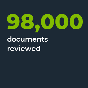 98,000 documents reviewed