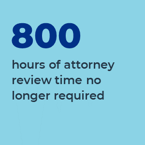 800 hours of attorney review time no longer required