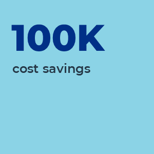 11K cost savings