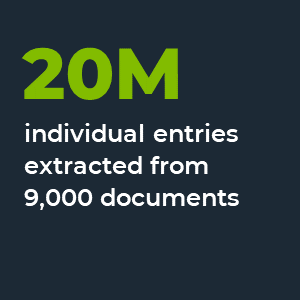 20M individual entries extracted from 9K docs