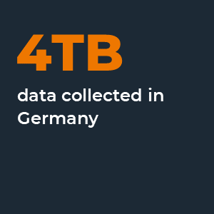 4TB data collected in Germany