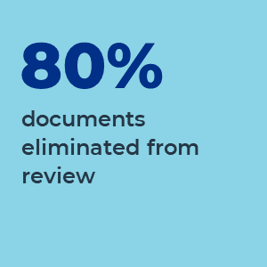 80% documents eliminated
