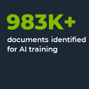 983K+ documents identified with AI