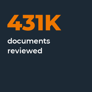 431K documents reviewed