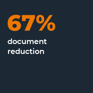 67% document reduction