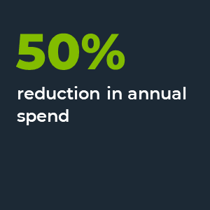 50 percent reduction in annual spend.