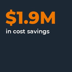 $1.9 million in cost savings