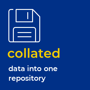 collated data into one repository