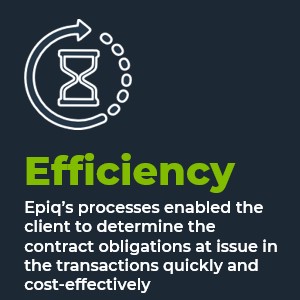 efficient processes