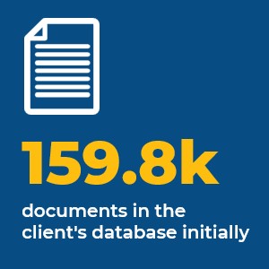 159.8k documents in clients database