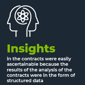 Insights in the contracts