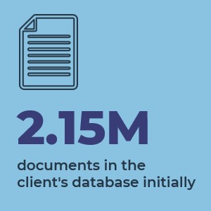 2.15M documents in the clients database