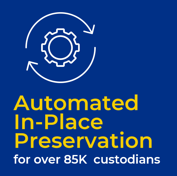 automated in-place preservation