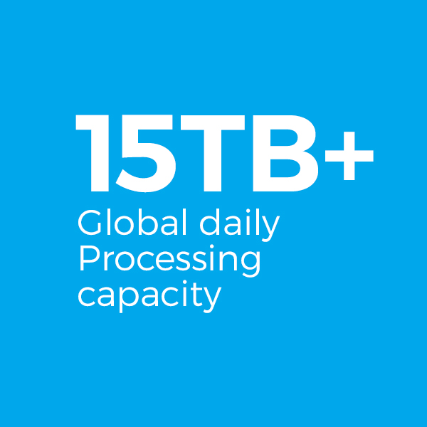 15TB+ global daily processing capacity