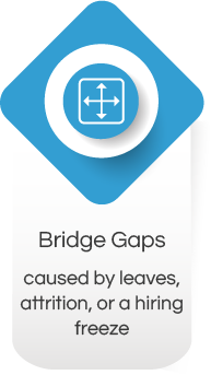 Bridge gaps caused by leaves, attrition, or a hiring freeze.