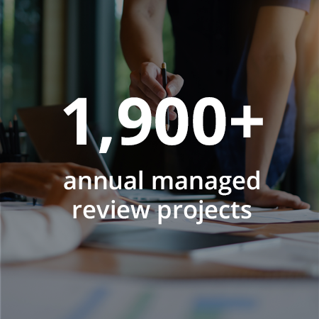 1,500 annual review projects