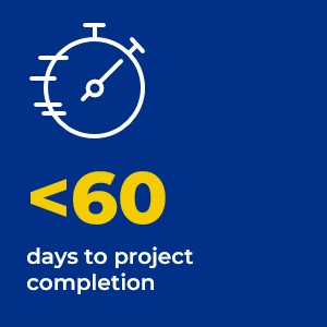Less than 60 days to project completion