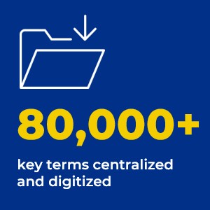 80,000 plus key terms centralized and digitized
