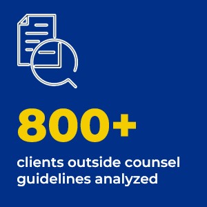 800 plus clients outside counsel guidelines analyzed