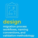design migration process workflows