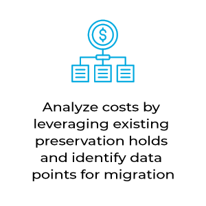 analyze costs
