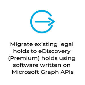 Migrate existing legal holds