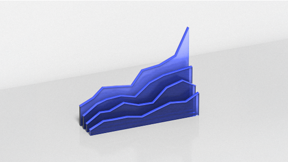3D line graph