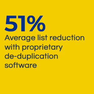 51% Average lise reduction