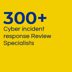 300+ cyber incident response review specialists